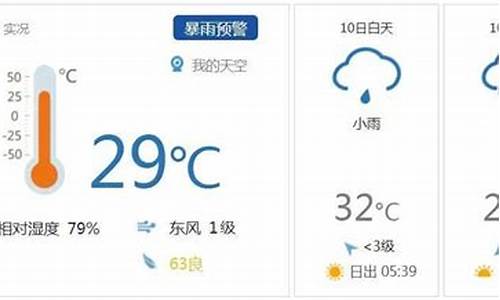 西安今天会下雨吗几点开始