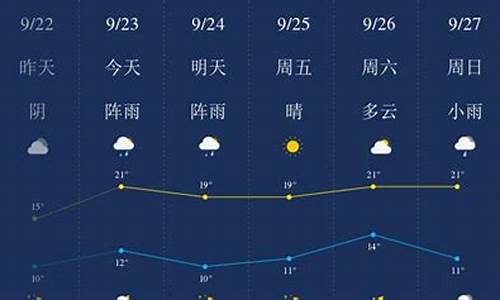 齐齐哈尔天气预报龙江县_齐齐哈尔天气预报龙江县天气情况