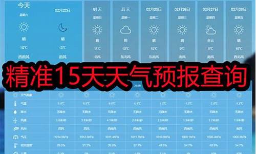 靖远天气预报15天准确率_靖远天气预报15天准确率高吗