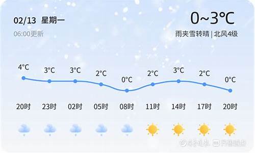 青岛天气30天天气预报一个月查询_青岛天气30天天气预报一个月查询结果