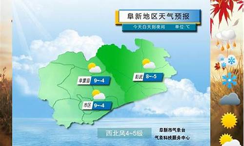 阜新天气预报一周天气_阜新天气预报一周天气预报