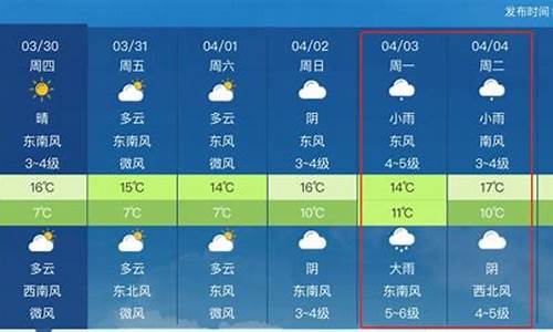 锦州天气预报查询一周_锦州天气预报查询一周7天