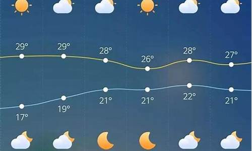 阜城天气预报40天_阜城天气预报40天查询