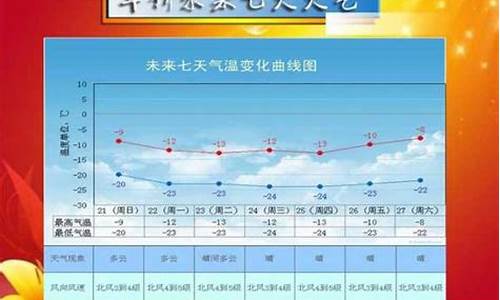 绥中天气预报15天_绥中天气预报15天准确率