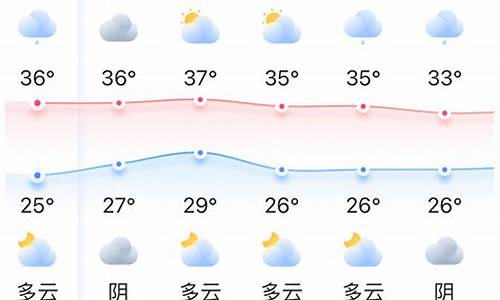 福州天气预报15天30天旅游_福州天气预报15天30天旅游地w