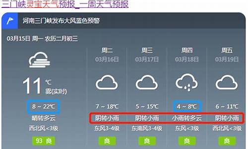 灵宝天气预报15天天气预报_灵宝天气预报15天天气预报查询