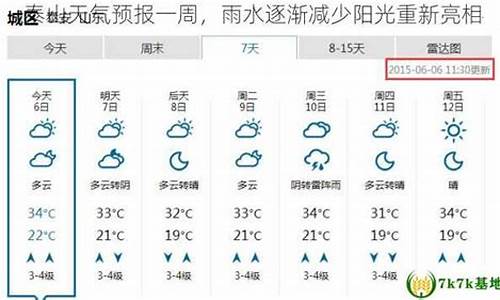 泰山天气预报查询一周