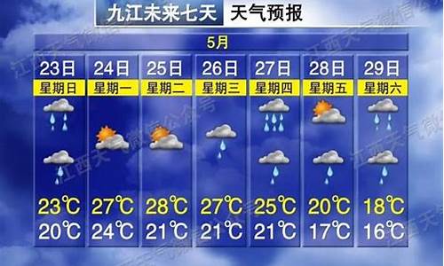 江西吉安天气预报15天查询最新消息_江西吉安天气预报15天查询最新消息及时间