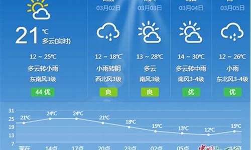 吉安40天天气预报_吉安40天天气预报最新