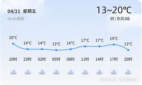 枣庄天气预报138_枣庄天气预报138天