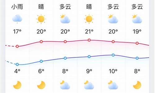 明天平武天气预报_明天平武天气预报几点下雨