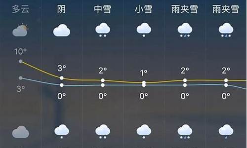 杭州天气预报一周查询 周_一杭州周天气预报15天