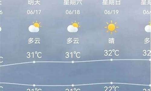 天津滨海天气预报_天津天气预报