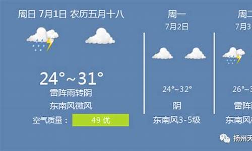 扬州宝应天气预报_扬州宝应天气预报30天