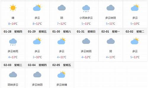 成都天气预报30天查询2345_成都天气预报30天查询最新消息花溪疫情