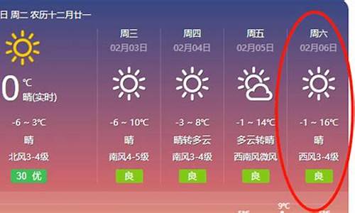 平度天气预报未来15天_平度天气预报未来15天天气