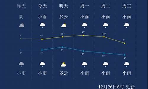 安顺市天气预报_安顺市天气预报30天气