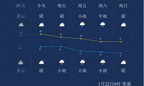 安吉天气30天预报准确_安吉天气30天预报准确吗