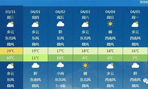 北京未来七天天气预报_北京未来七天天气预报查询