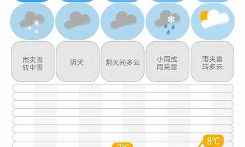 会同天气预报_会同天气预报15天