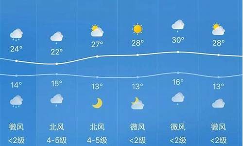 上海周天气预报查询一周_上海周天气预报15天查询