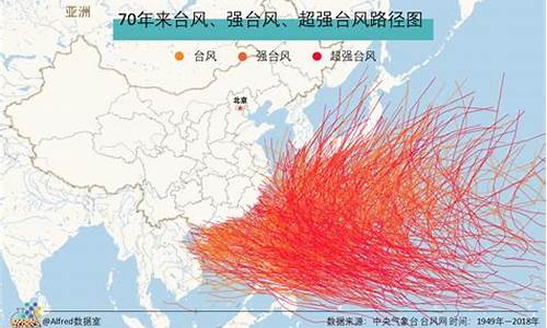 台风到了什么位置了_台风到了什么位置了地图