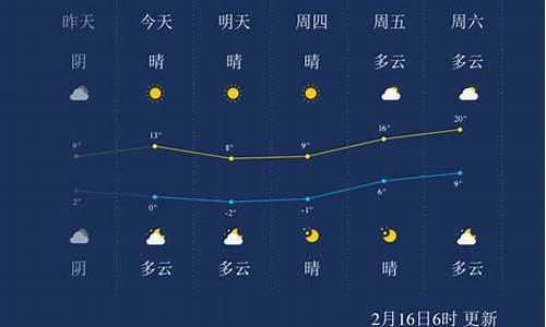 南通天气预报一周 7天_江苏南通天气预报一周7天