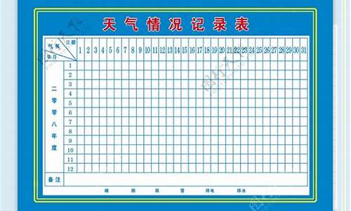 7月份天气情况统计表和图_7月份天气情况统计表和图重庆