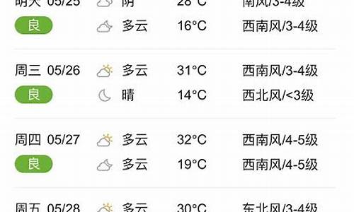 临颍天气_临颍天气预报