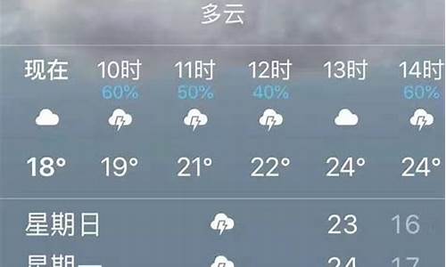 云南未来30天天气_云南未来30天天气预报