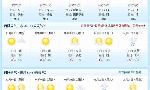 上海未来30天天气预报15天_上海未来30天天气预报15天查询