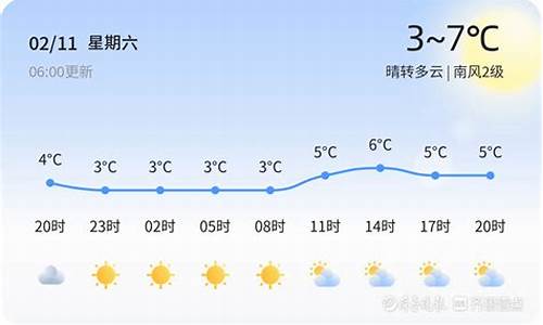 青岛天气未来45天天气预报_青岛天气未来45天天气预报查询