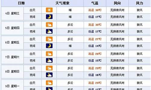 长岭天气预报40天查询_长岭天气预报40天查询结果