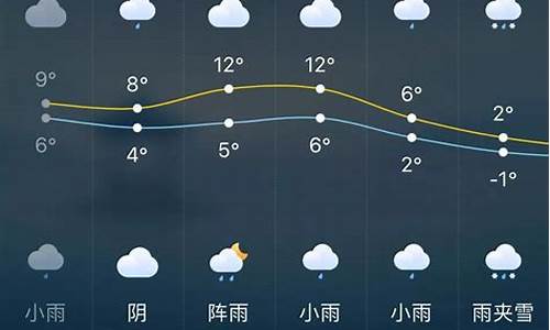 长沙十五天气预报_长沙十五天气预报15天查询