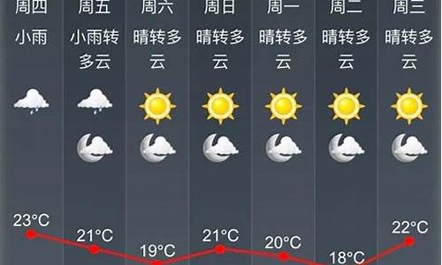 铁力市天气预报15天_铁力市天气预报15天天气